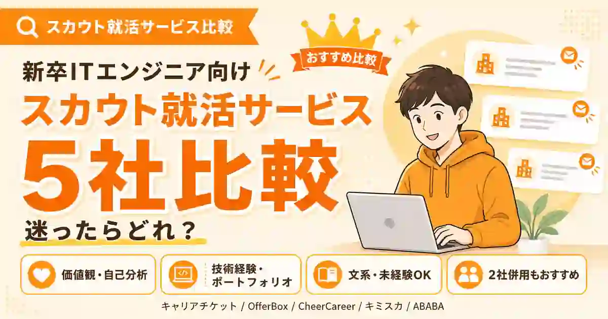 新卒ITエンジニア向け｜スカウト就活サービス5社を比較したよ！